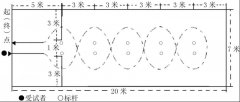 2026湖南体育中考考试规则（项目＋方法）